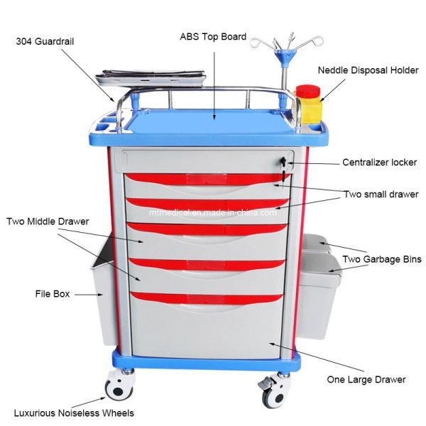 Emergency Crash Cart - Image 3