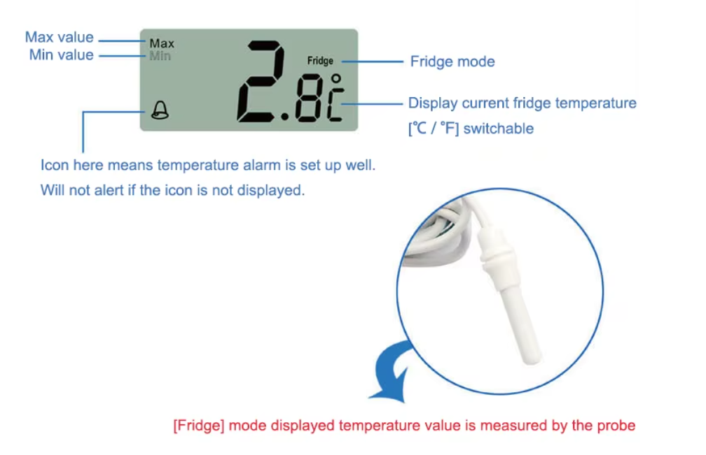 Digital Fridge Thermometer - Image 6