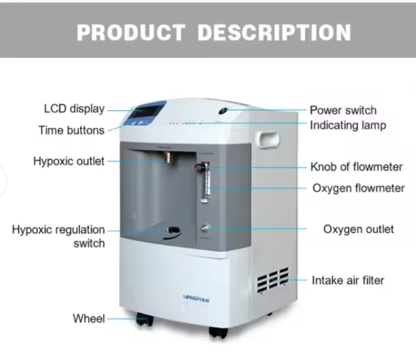 Oxygen Concentrator 10Ltrs