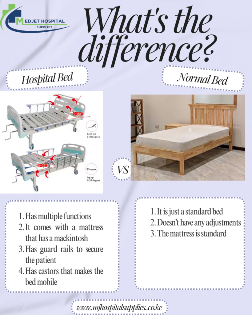 How Hospitals in Kenya Can Avoid Overpaying for Medical Equipment in 2026