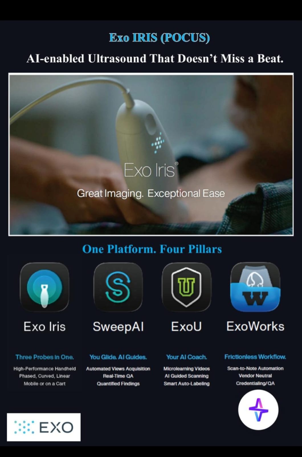 Pocus ultrasound machine