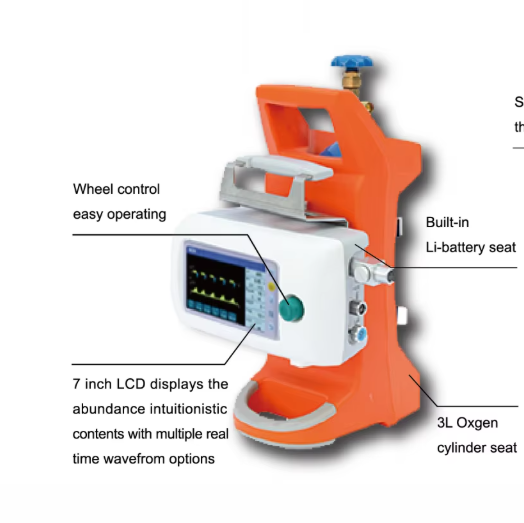 Portable Ventilator - Image 3