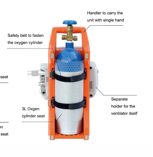 Portable Ventilator - Image 4